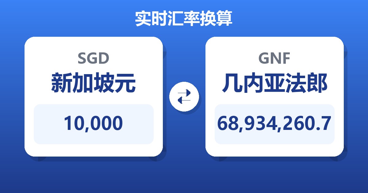 10,000新加坡元兑几内亚法郎