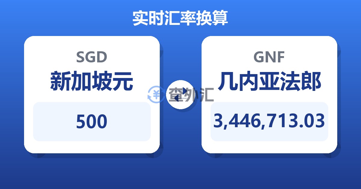 500新加坡元兑几内亚法郎