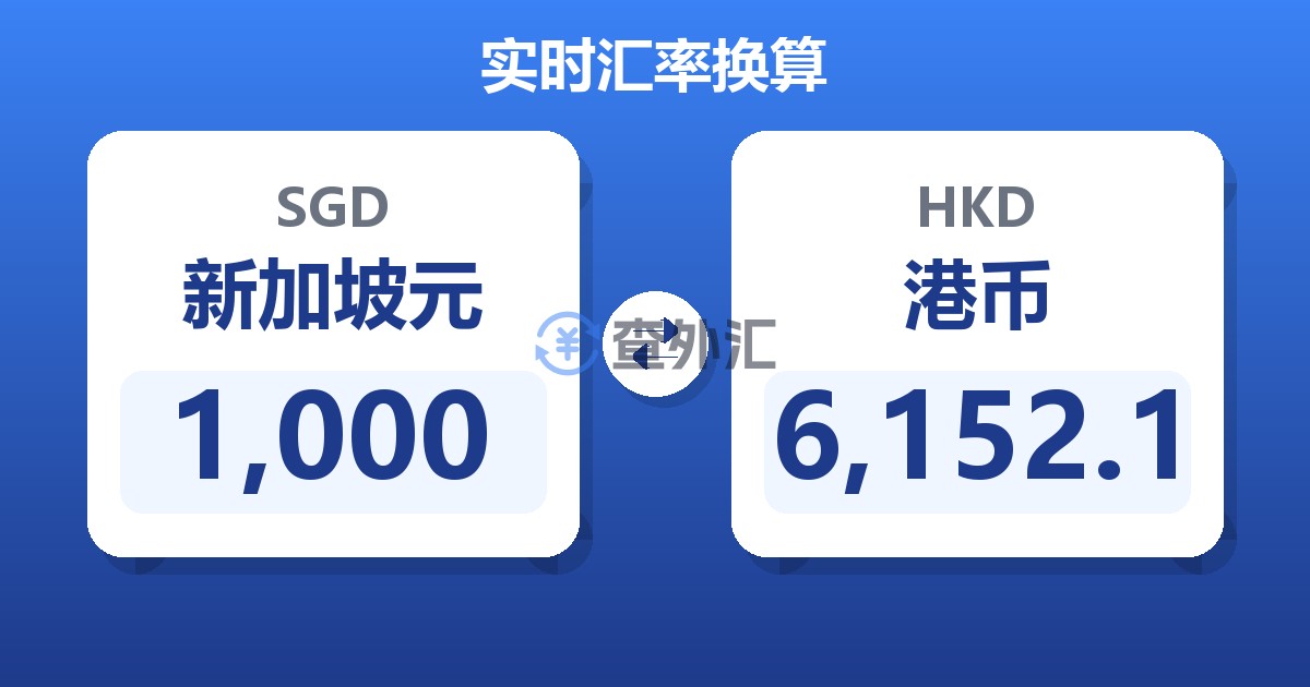 1,000新加坡元兑港币