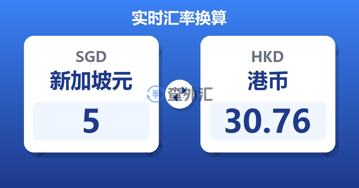 5新加坡元兑港币
