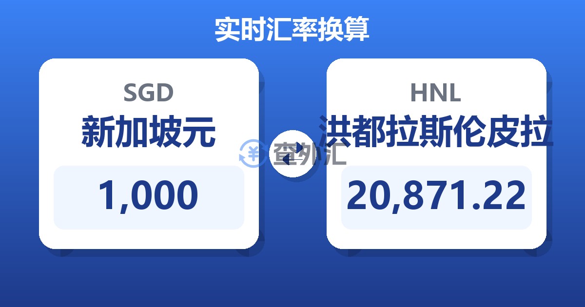 1,000新加坡元兑洪都拉斯伦皮拉