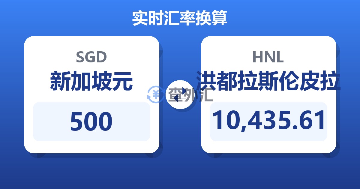 500新加坡元兑洪都拉斯伦皮拉