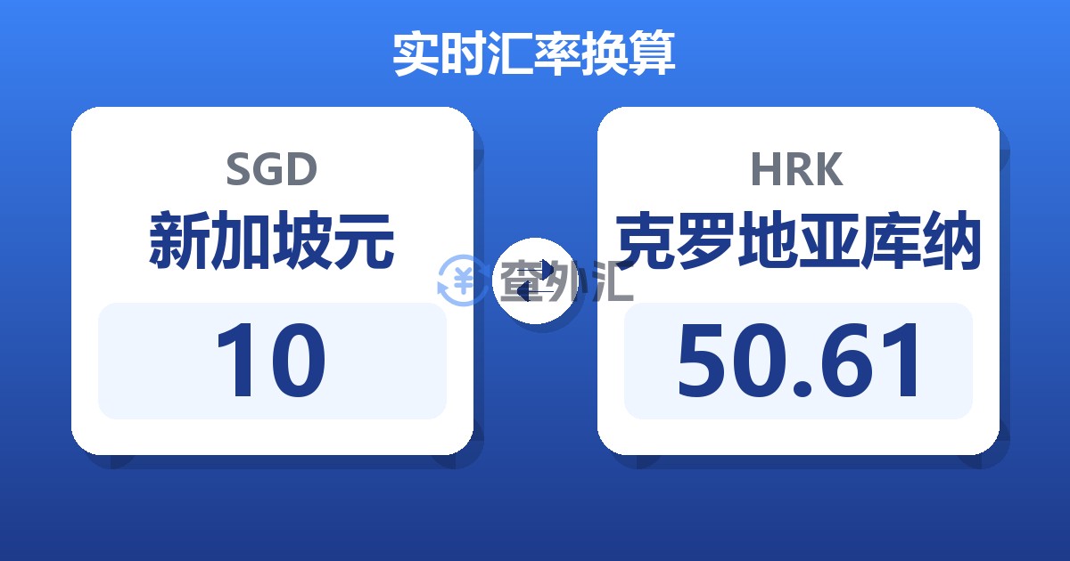 10新加坡元兑克罗地亚库纳