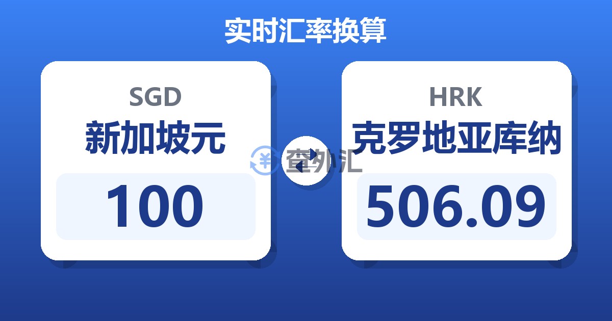 100新加坡元兑克罗地亚库纳