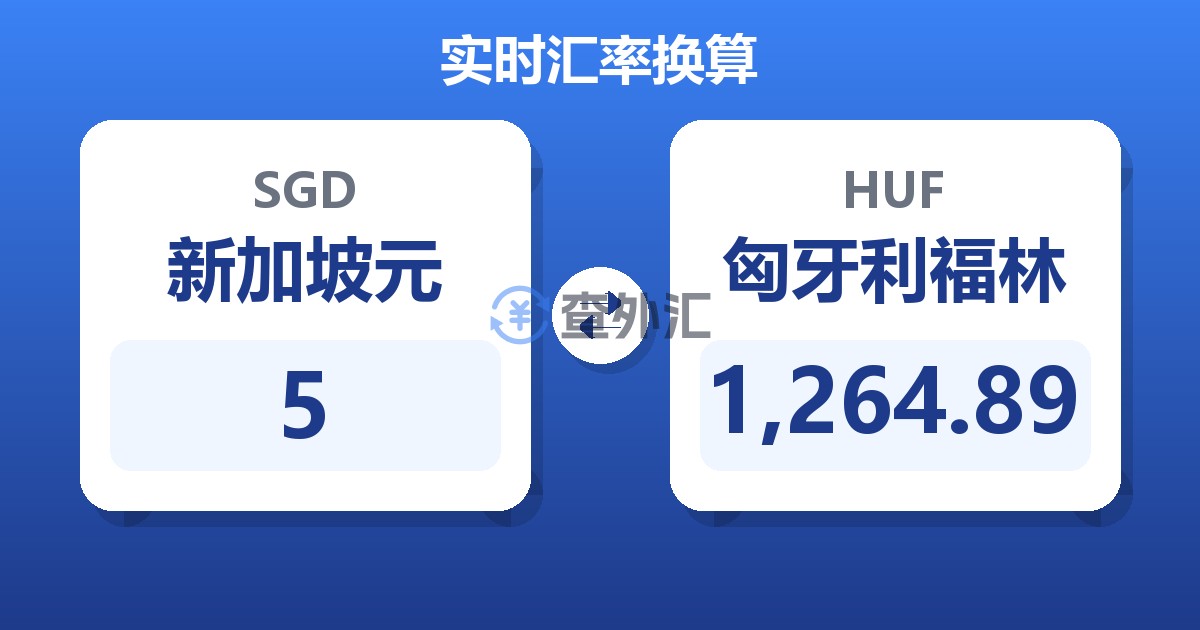 5新加坡元兑匈牙利福林