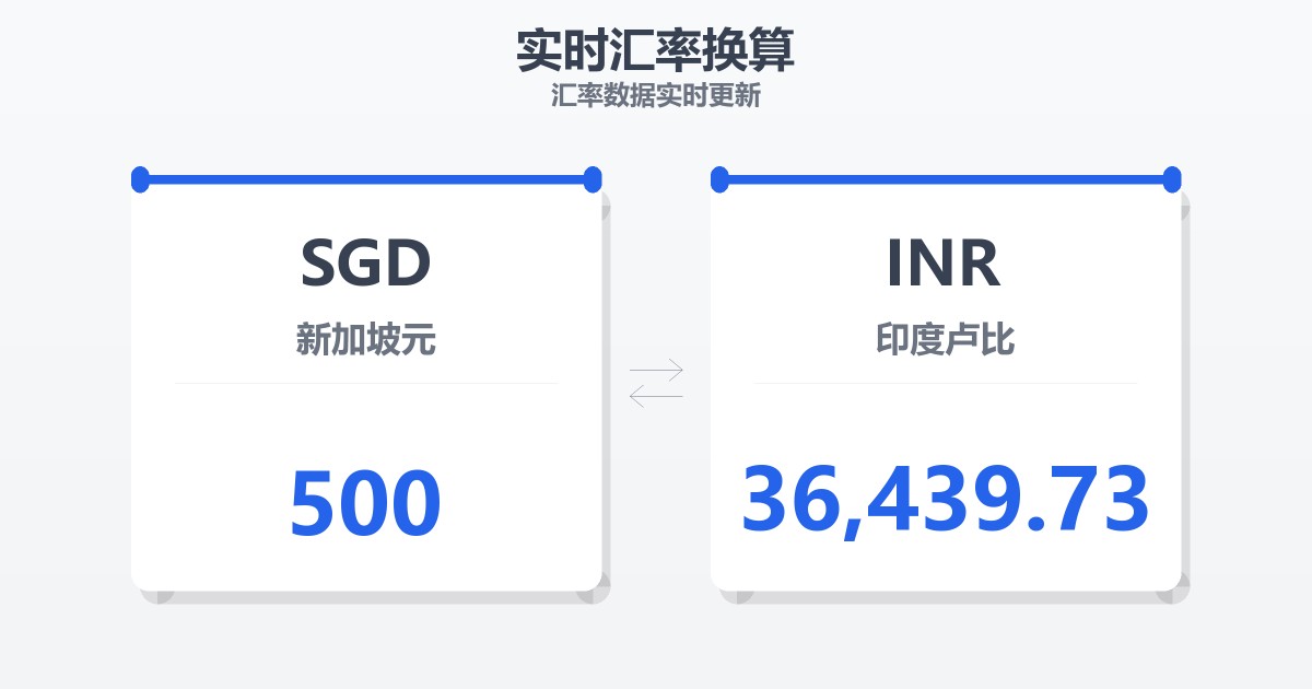 500新加坡元兑印度卢比