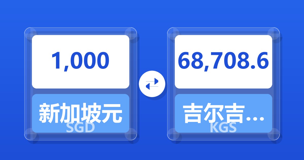 1,000新加坡元兑吉尔吉斯斯坦索姆