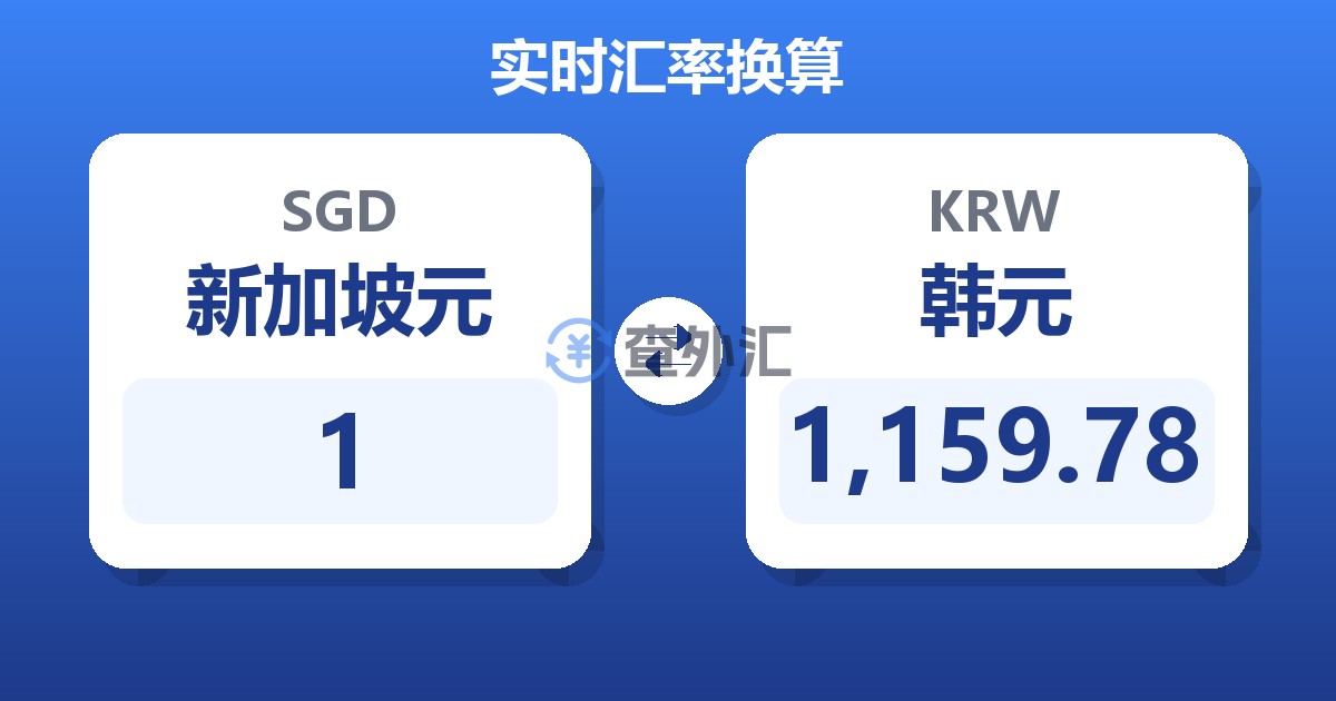 1新加坡元兑韩元