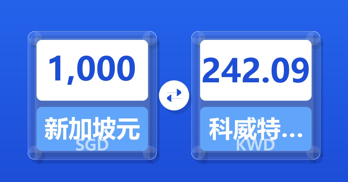 1,000新加坡元兑科威特第纳尔