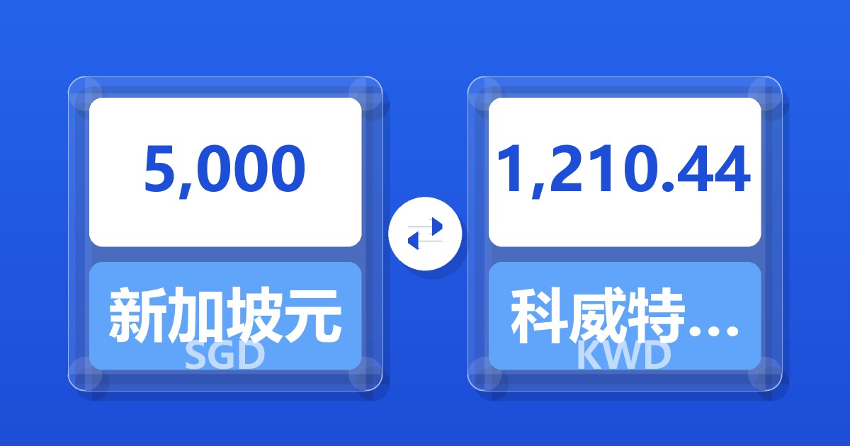5,000新加坡元兑科威特第纳尔