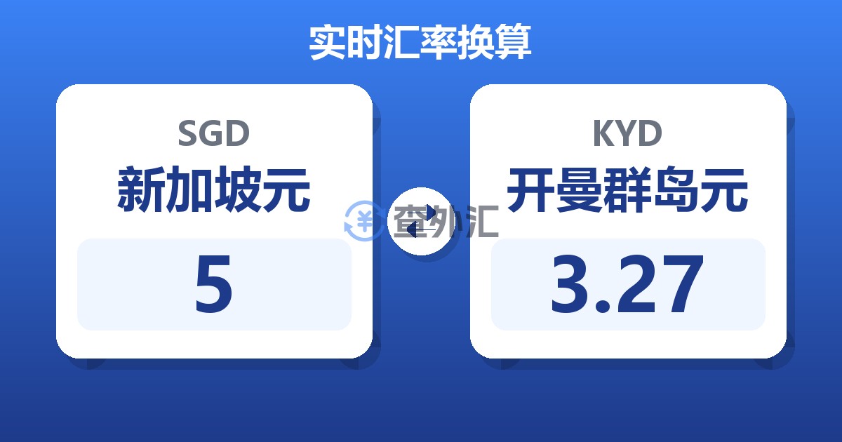 5新加坡元兑开曼群岛元