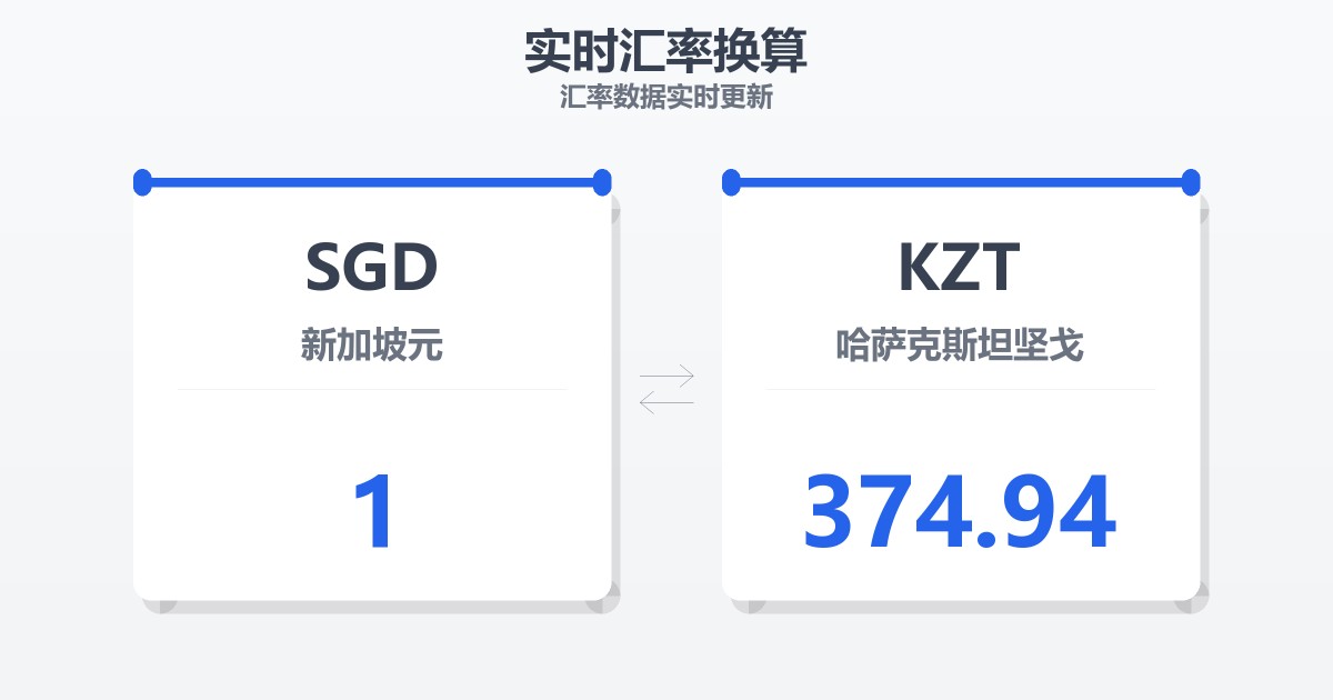 1新加坡元兑哈萨克斯坦坚戈