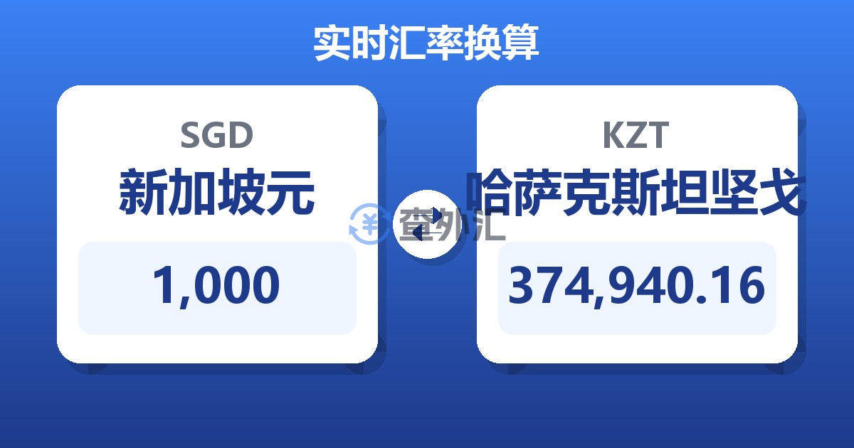 1,000新加坡元兑哈萨克斯坦坚戈