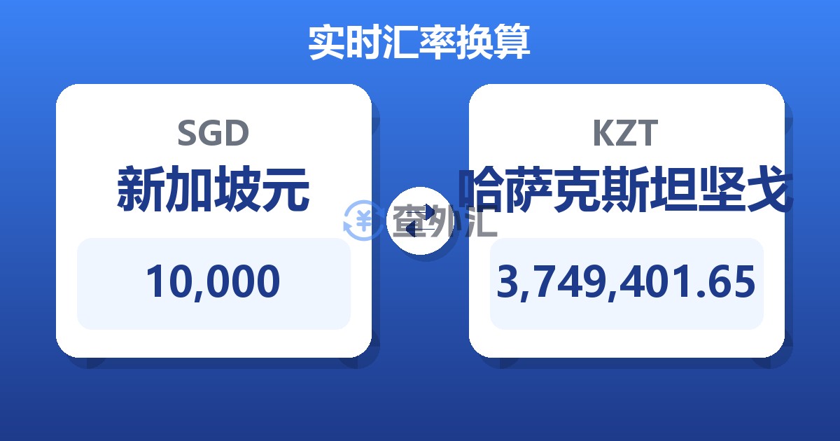 10,000新加坡元兑哈萨克斯坦坚戈
