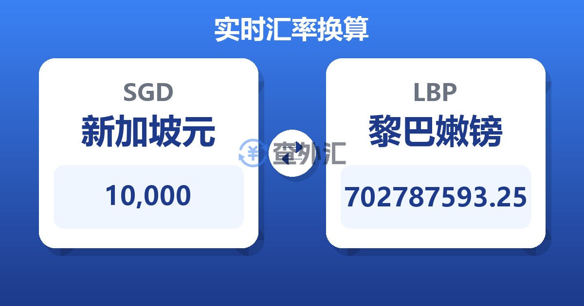 10,000新加坡元兑黎巴嫩镑
