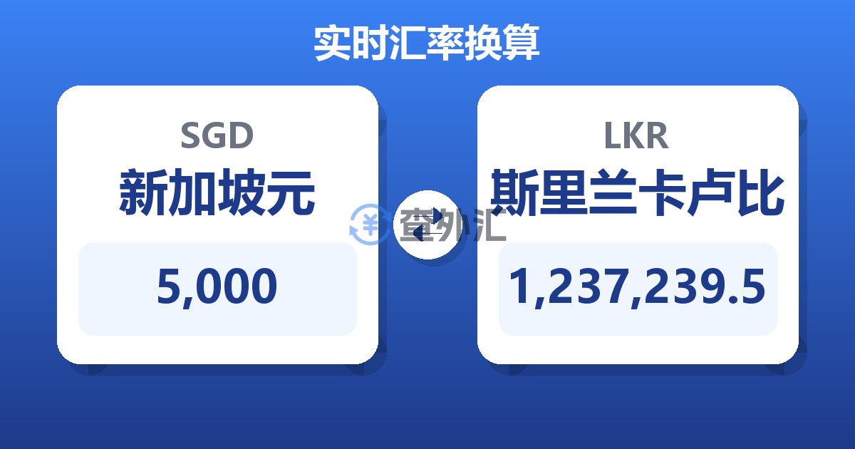5,000新加坡元兑斯里兰卡卢比