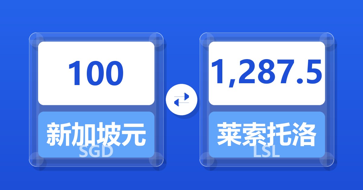 100新加坡元兑莱索托洛蒂