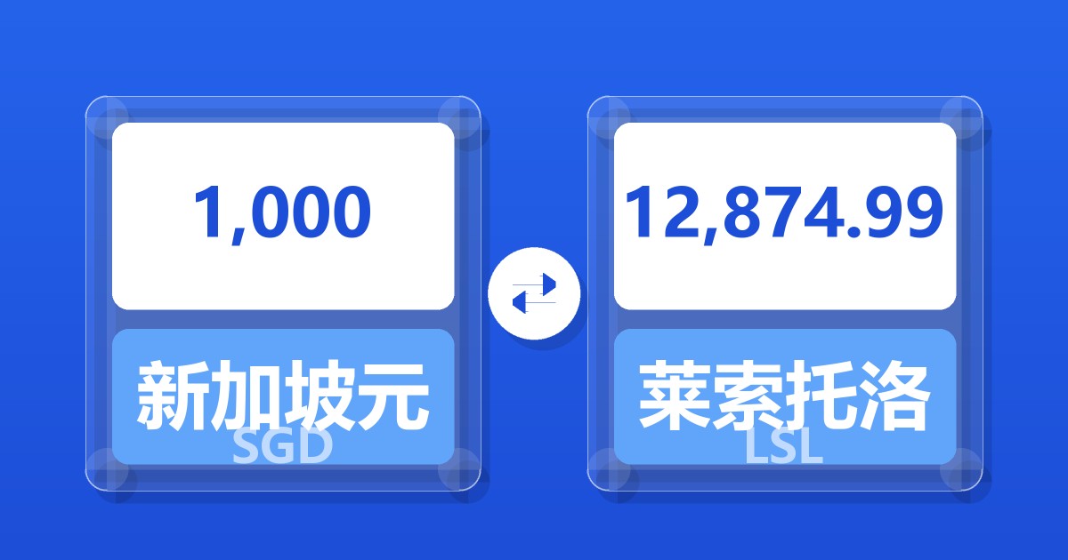 1,000新加坡元兑莱索托洛蒂