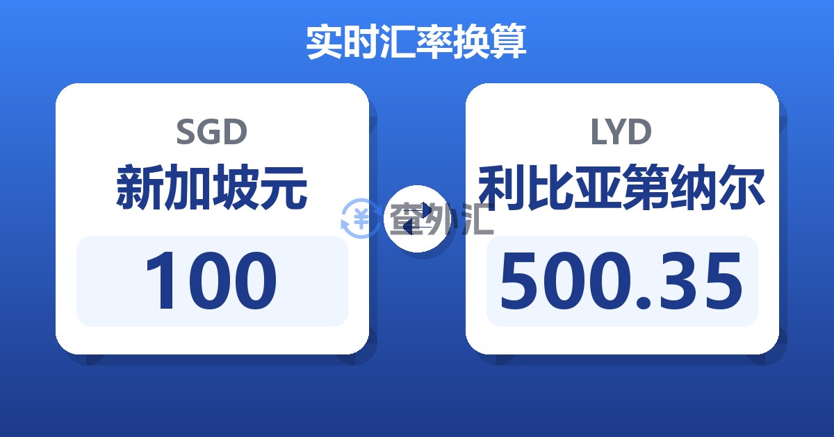 100新加坡元兑利比亚第纳尔
