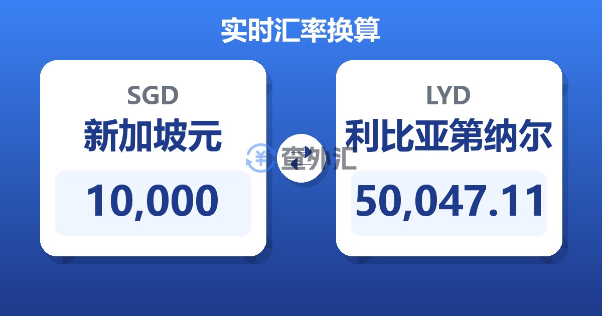 10,000新加坡元兑利比亚第纳尔