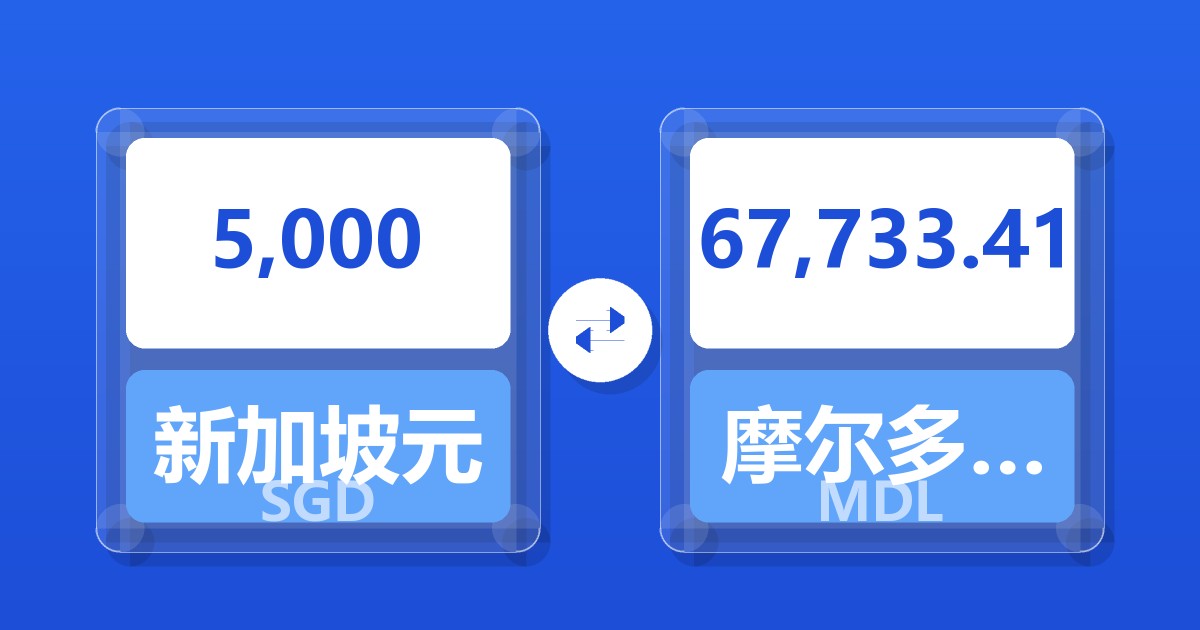 5,000新加坡元兑摩尔多瓦列伊