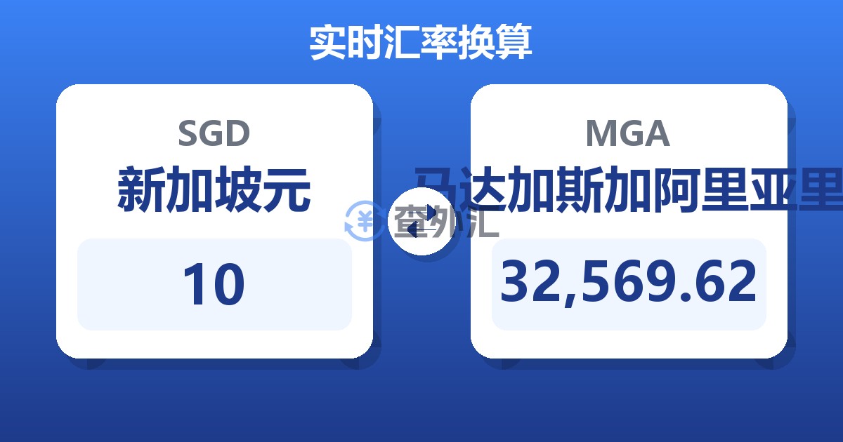 10新加坡元兑马达加斯加阿里亚里