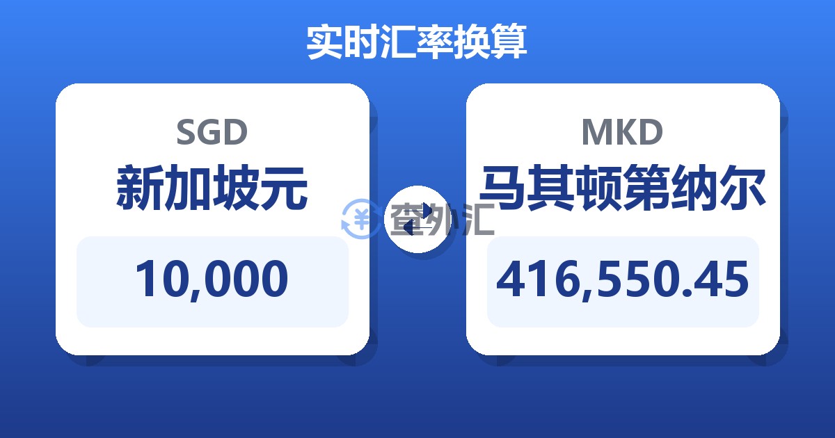 10,000新加坡元兑马其顿第纳尔