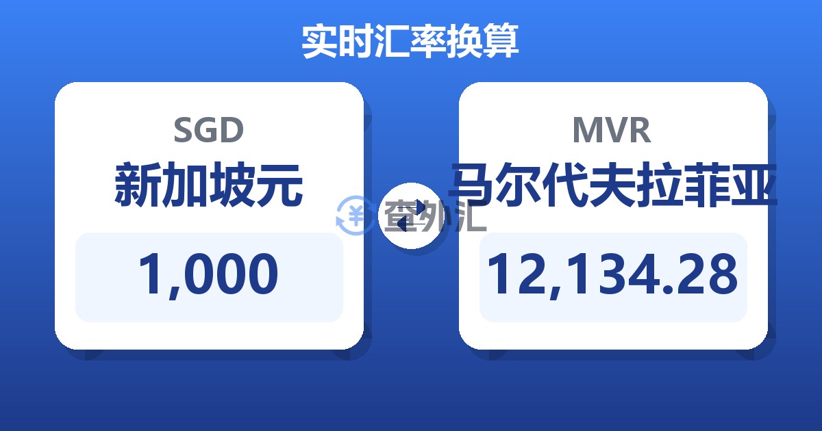 1,000新加坡元兑马尔代夫拉菲亚