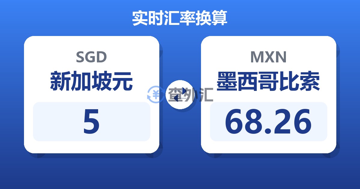 5新加坡元兑墨西哥比索