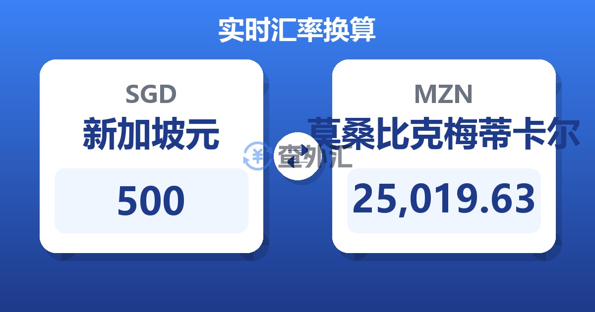 500新加坡元兑莫桑比克梅蒂卡尔