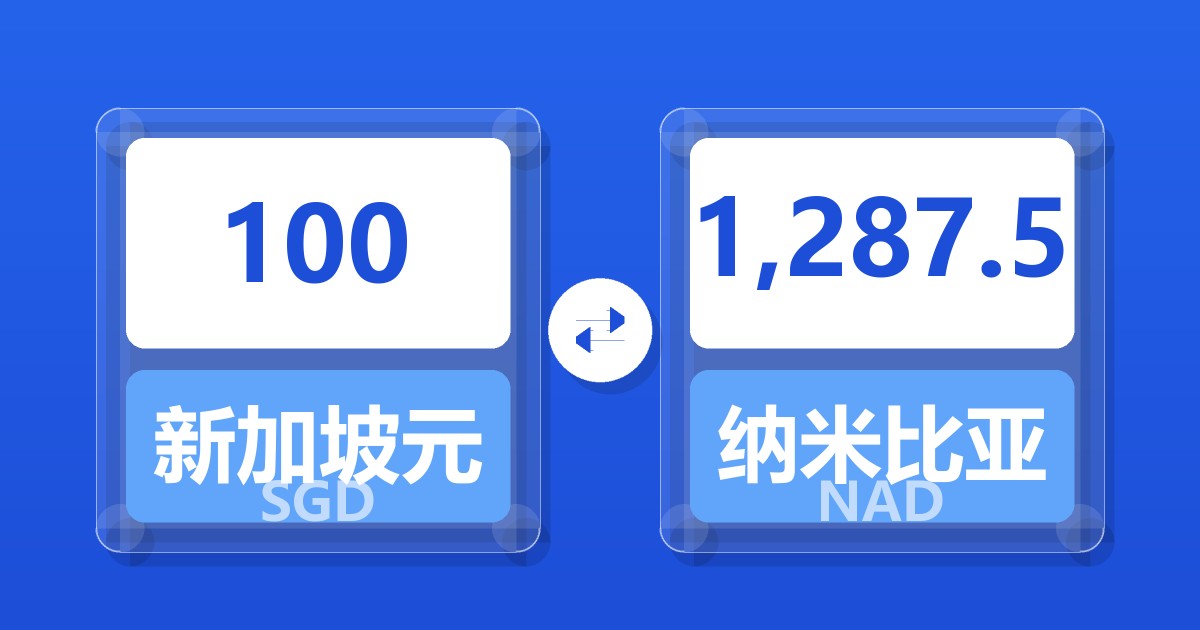 100新加坡元兑纳米比亚元