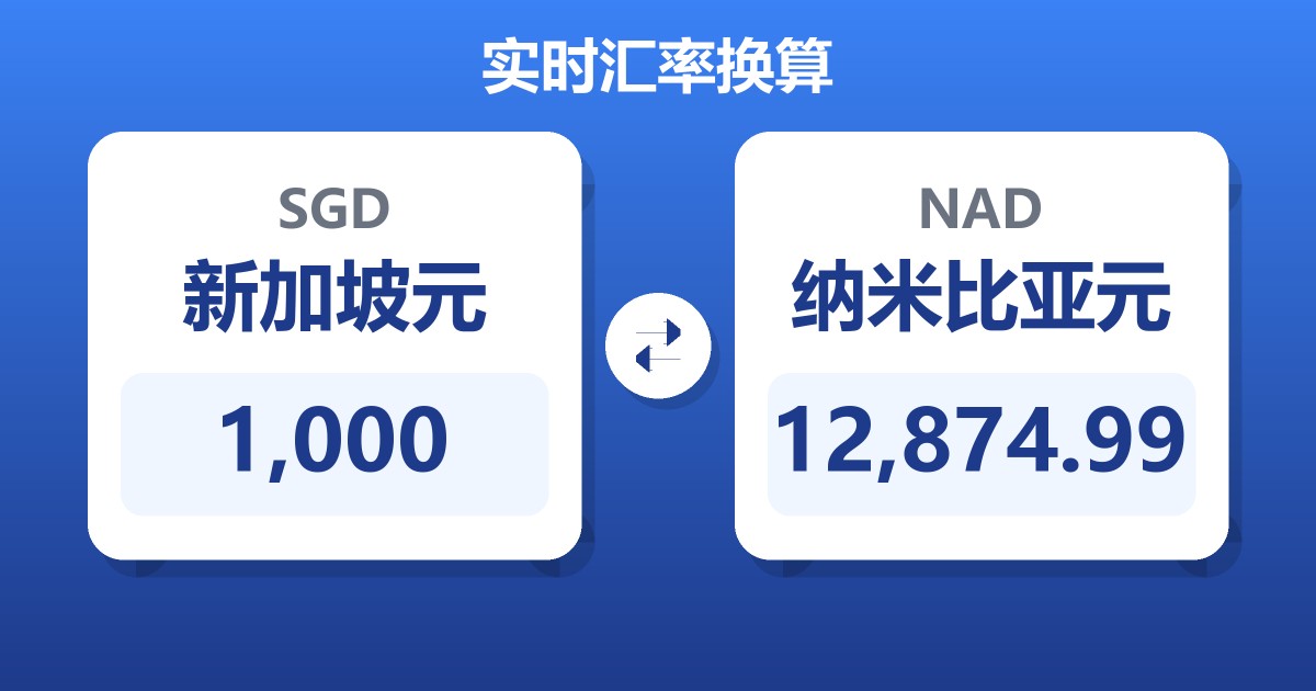 1,000新加坡元兑纳米比亚元