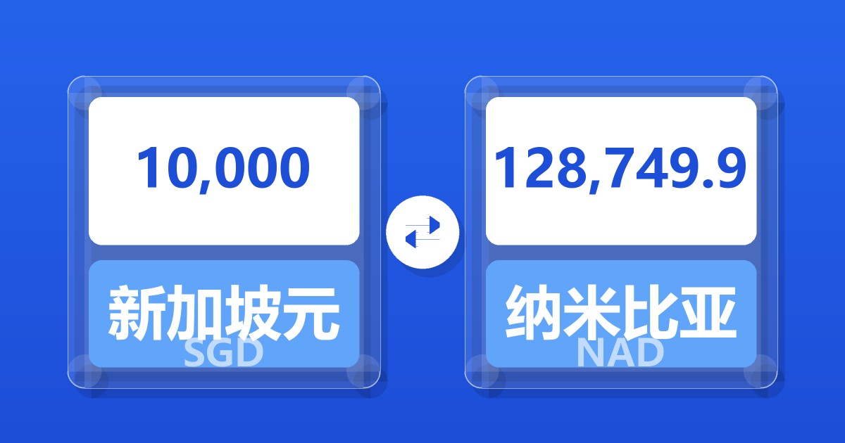 10,000新加坡元兑纳米比亚元