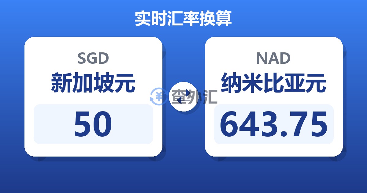 50新加坡元兑纳米比亚元