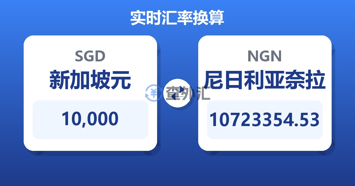 10,000新加坡元兑尼日利亚奈拉