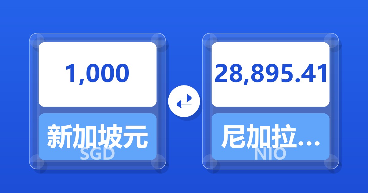 1,000新加坡元兑尼加拉瓜科多巴