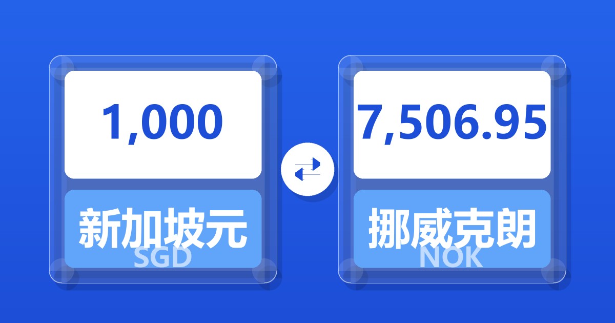 1,000新加坡元兑挪威克朗