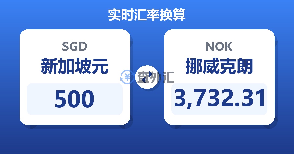500新加坡元兑挪威克朗