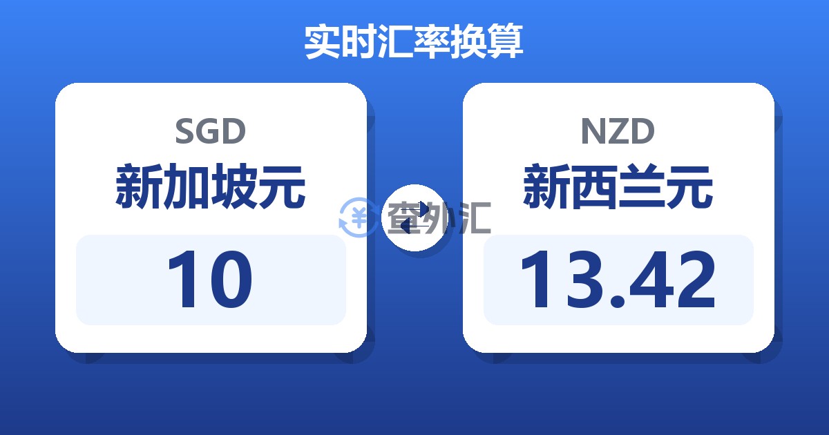 10新加坡元兑新西兰元