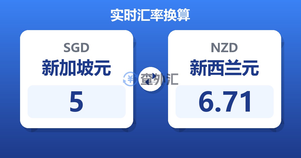 5新加坡元兑新西兰元