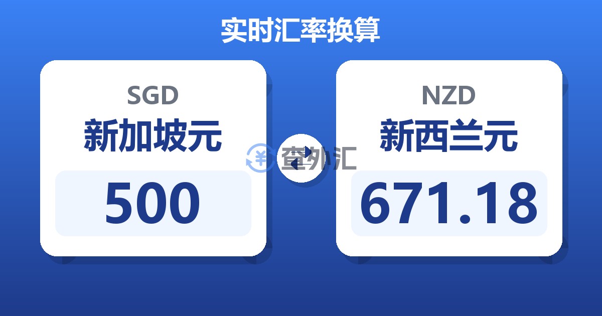 500新加坡元兑新西兰元