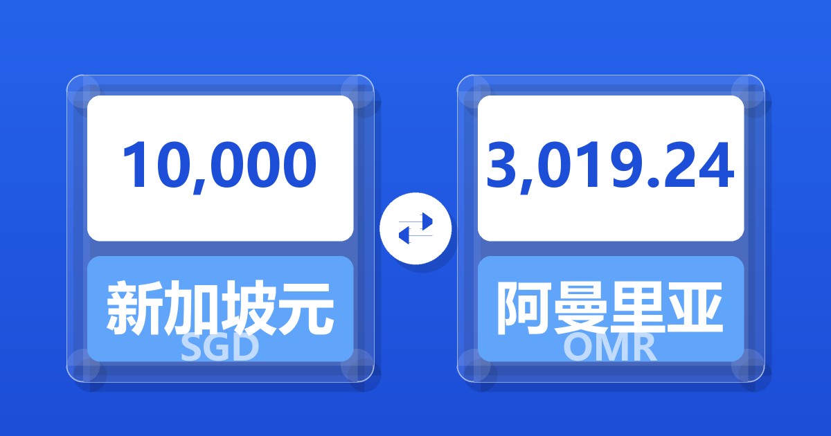 10,000新加坡元兑阿曼里亚尔