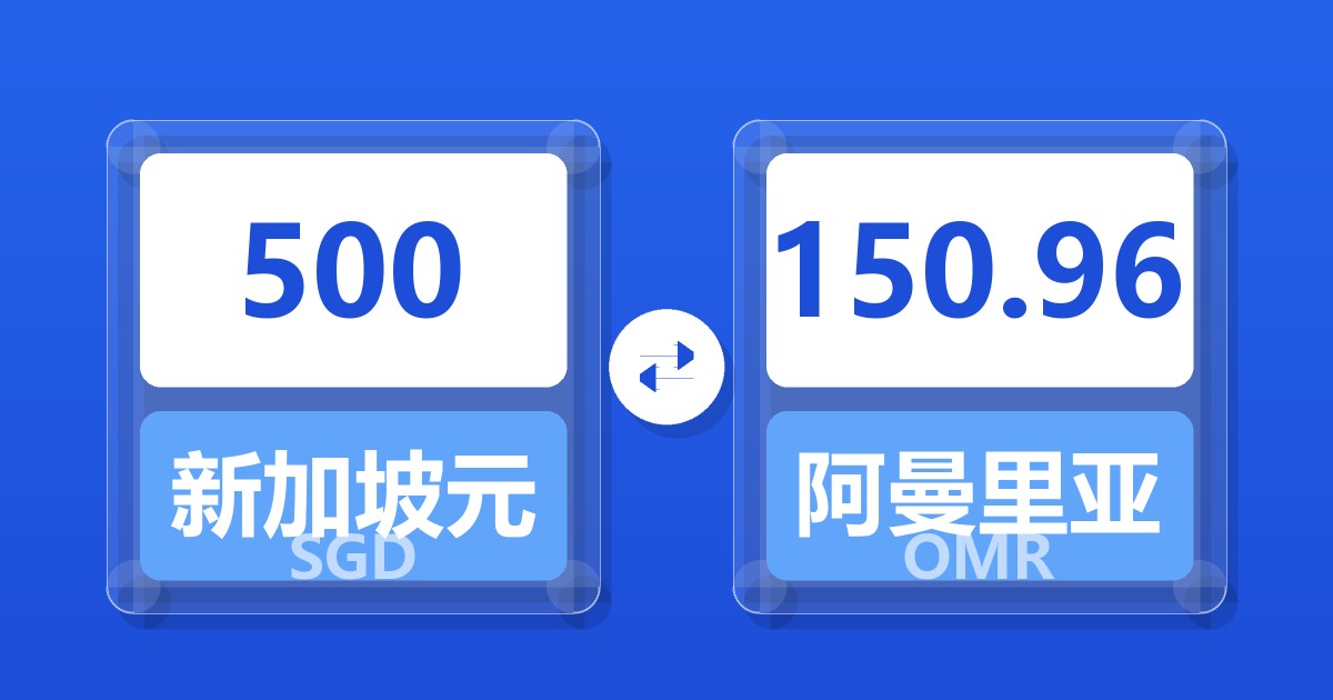 500新加坡元兑阿曼里亚尔