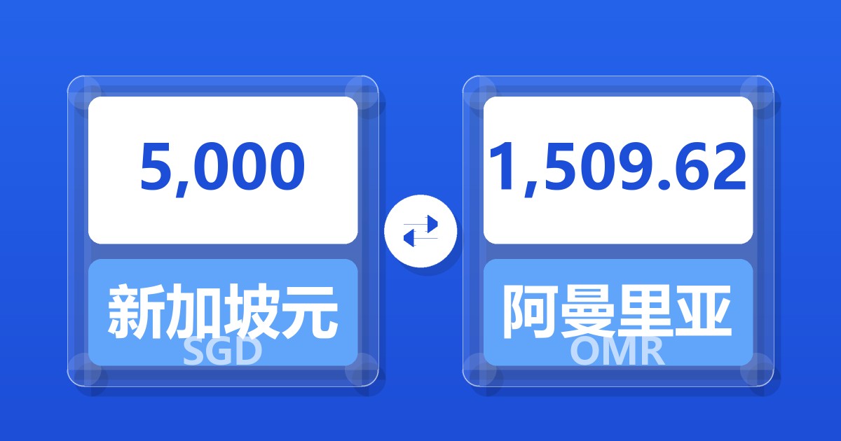 5,000新加坡元兑阿曼里亚尔