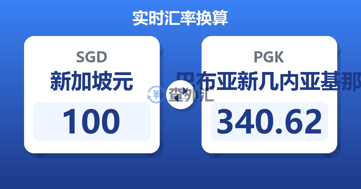 100新加坡元兑巴布亚新几内亚基那