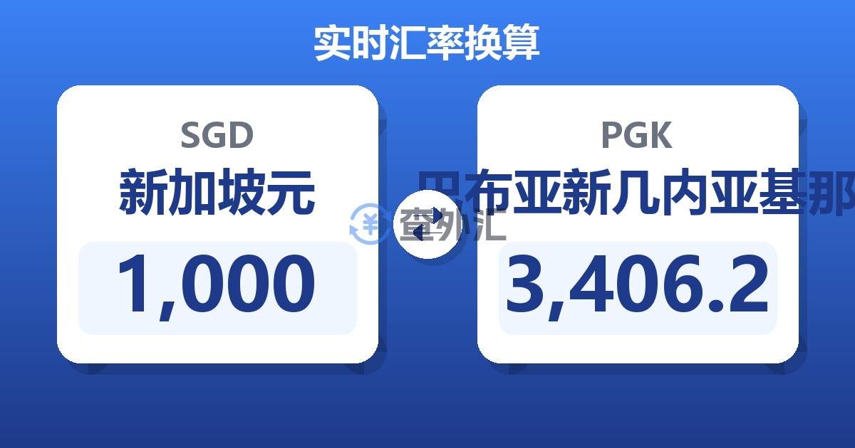 1,000新加坡元兑巴布亚新几内亚基那