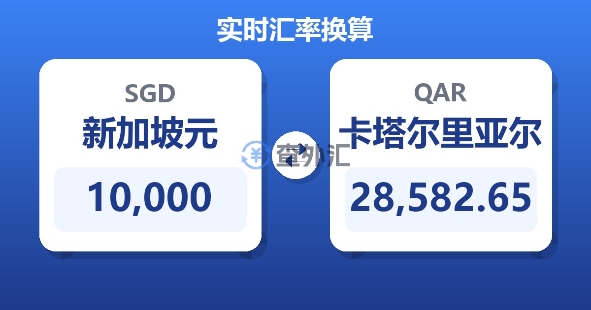 10,000新加坡元兑卡塔尔里亚尔