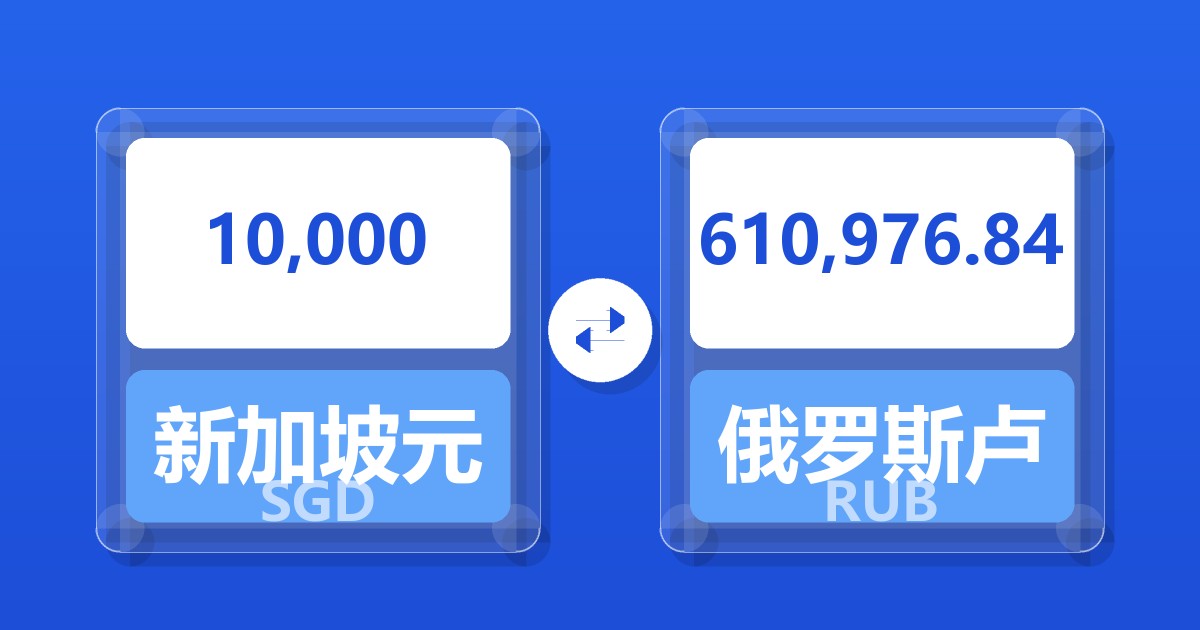10,000新加坡元兑俄罗斯卢布