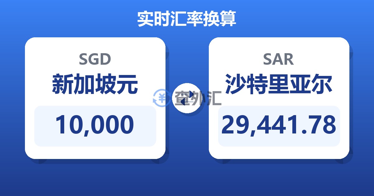 10,000新加坡元兑沙特里亚尔