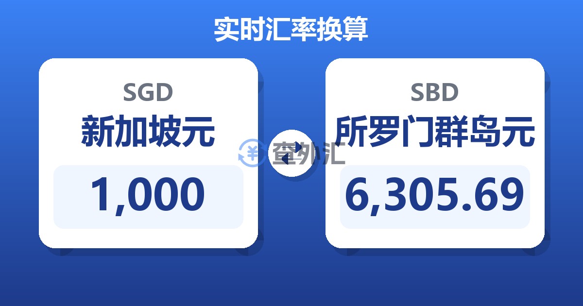 1,000新加坡元兑所罗门群岛元